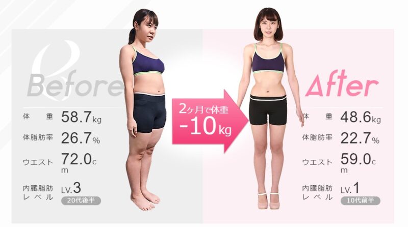 ビーコンセプトビフォーアフター1